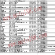 黑龍江整車經銷商名錄 (5)
