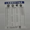 專業(yè)生產(chǎn)七類圓錐滾子軸承，各種非標軸承訂做。